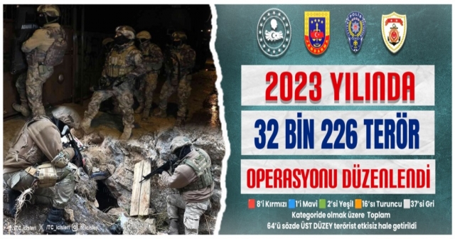 32 BİN 226 TERÖR OPERASYONU GERÇEKLEŞTİ