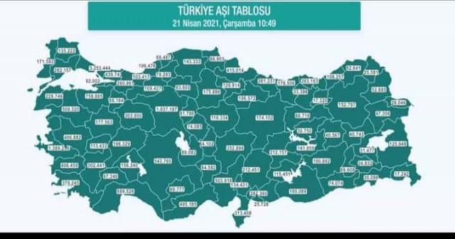 261 BİN DOZ AŞI YAPILDI