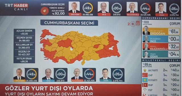 %92 SANDIK AÇILDI