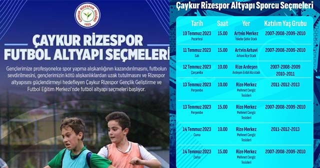 ÇAYKUR RİZESPOR YENİ YILDIZLARINI ARIYOR