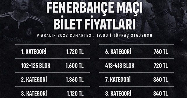 Derbi'nin bileteri satışa çıkıyor!