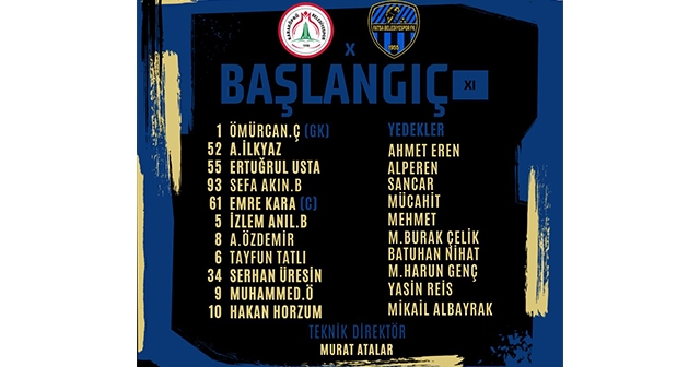 Fatsa Belediyespor’un ilk 11’i belli oldu!