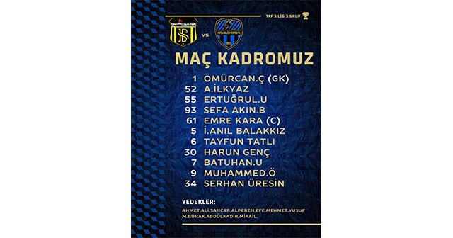 Fatsa Belediyespor'un ilk 11'i açıklandı