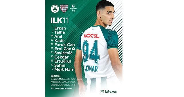 GİRESUNSPOR-BANDIRMASPOR MAÇININ İLK 11'LERİ BELLİ OLDU