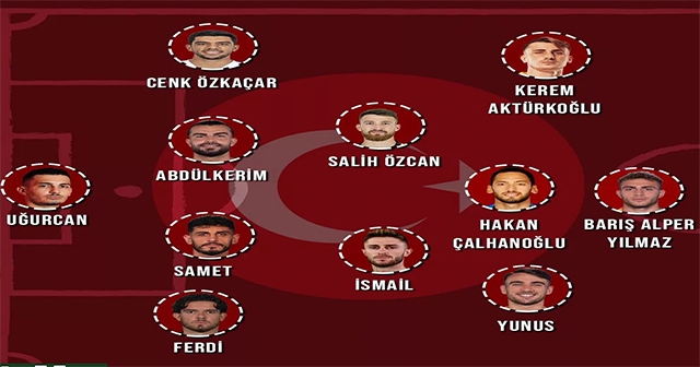 LETONYA KARŞISINDA A MİLLİ TAKIMIN İLK 11’İ BELLİ OLDU