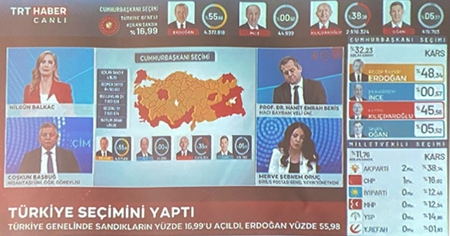İLK VERİLER AÇIKLANDI