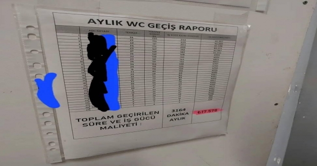 İşyerinde Skandal: Tuvalet Süreleri Duvara Asıldı!