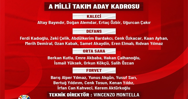 MİLLİ TAKIM ADAY KADROSUNDA 2 YENİ İSİM