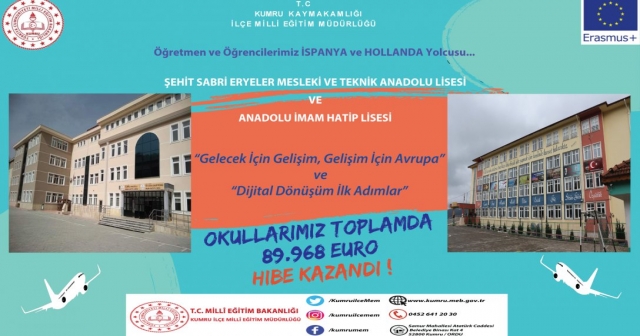 OKULLAR ERASMUS + PROJELERİ İLE AVRUPA YOLCUSU