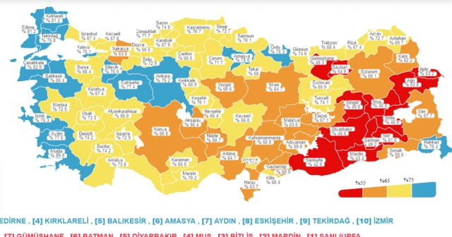 ORDU MAVİ KATEGORİDE