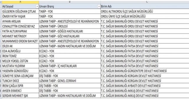 Ordu’ya yeni atamalar yapıldı.