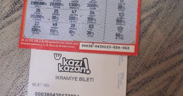 Ordu'da Şans Oyunları Bayisinden Büyük Kazanç!
