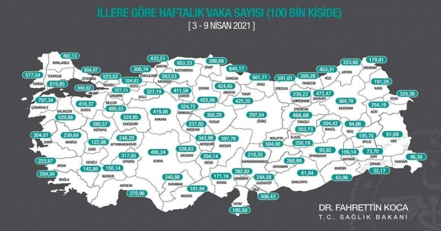 ORDU'DA VAKA SAYISI 501