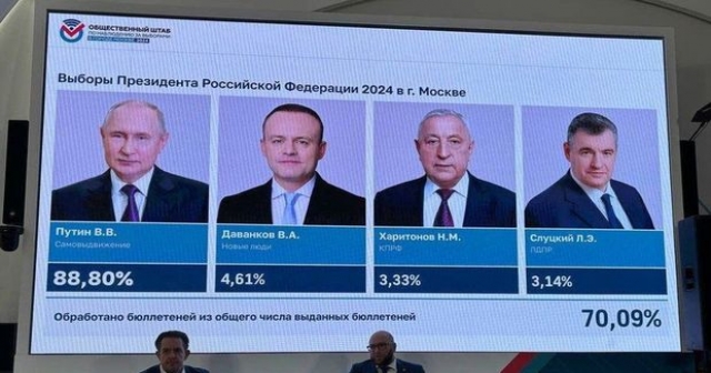 Rusya Devlet Başkanlığı seçim sonuçları belli oldu