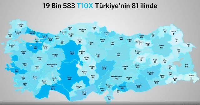 TOGG KULLANICISININ 20 BİNE YAKLAŞTIĞINI DUYURDU