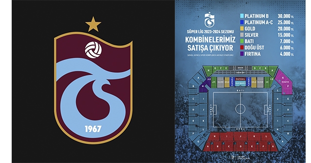 TRABZONSPOR KOMBİNELERİ AÇIKLADI