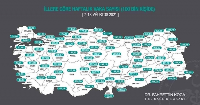 VAKA SAYISINDA DÜŞÜŞ