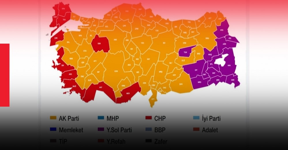 2018-2023 PARTİLERİN OY DAĞILIMI