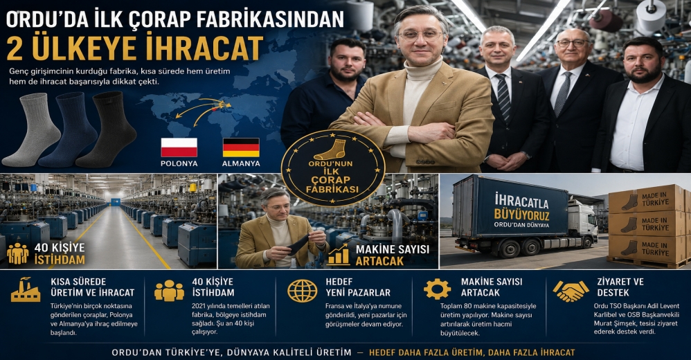 Ordu’da ilk çorap fabrikasından 2 ülkeye ihracat