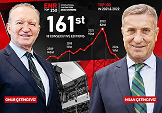 Ordulu Onur Group Dünya Liginde Yükseldi!